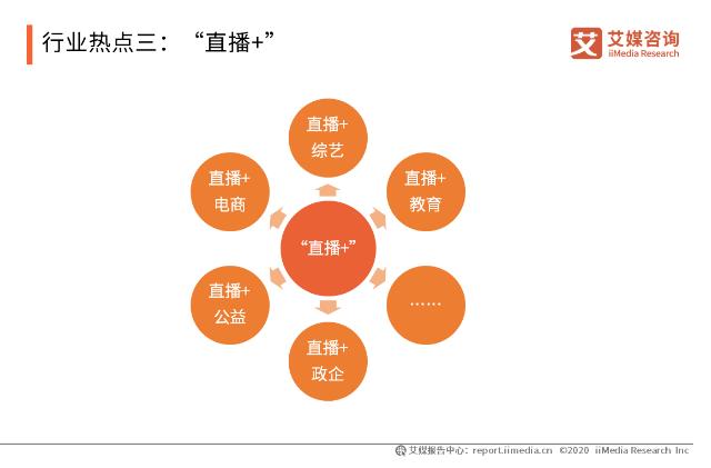 花椒直播是什么样的平台正规吗（花椒直播靠谱吗）