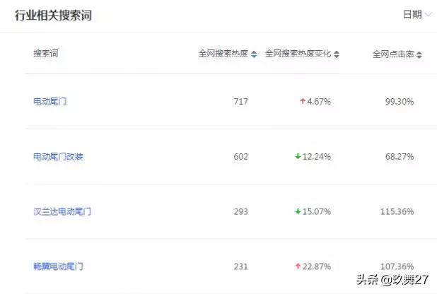 开淘宝网店的心得体会（淘宝运营经验分享） - 12345678