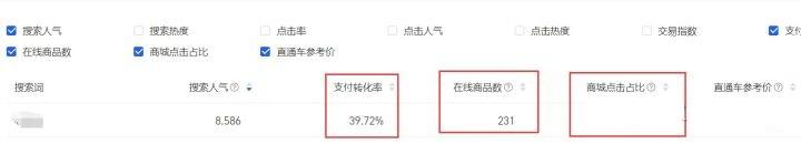 一件代发流程图是什么（淘宝一件代发铺货教程）