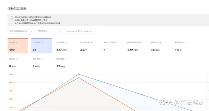 返利淘宝客是什么意思（目前最好的淘宝客app） - 12345678