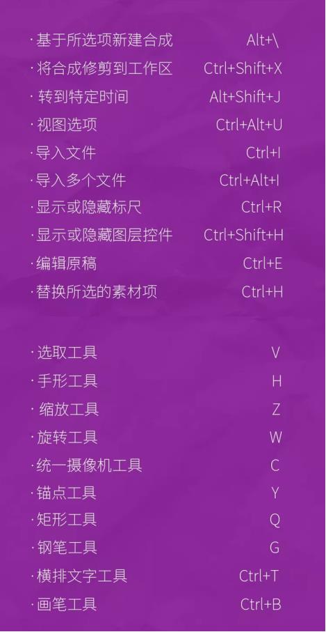 ae常用快捷键大全（关于ae快捷键大全及作用）