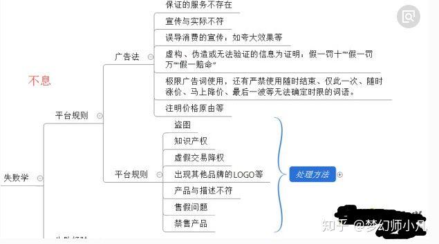 学做淘宝第一步怎么做（新手淘宝开店入门基础）