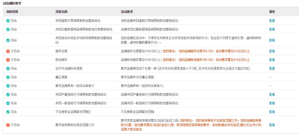 阿里v任务平台入口在哪（淘宝阿里v任务开通条件） - 12345678