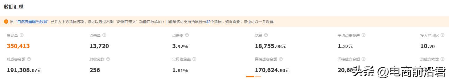 淘宝商家怎么做好店铺运营呢（操作技巧分享）