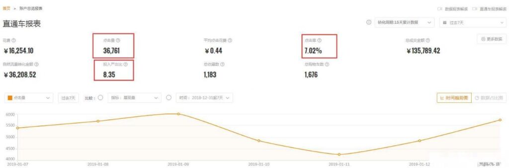 对淘宝网站的综合评价是什么（淘宝网的总结分析分享） - 12345678