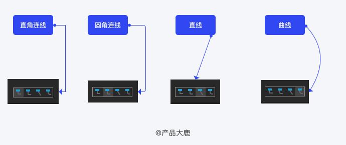 axure使用技巧汇总（Axure基本使用教程示例）