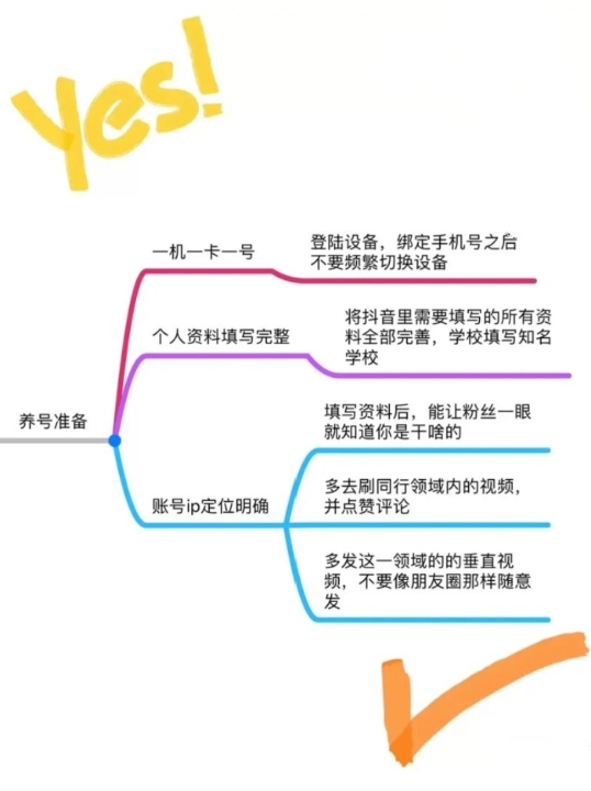抖音养号技巧有哪些（抖音养号技巧有哪些？）