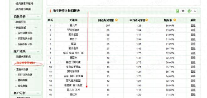 淘宝搜索卡位浏览什么意思（卡位技巧分享）