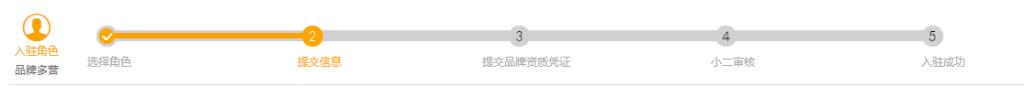 入驻淘宝极有家需要什么条件（淘宝极有家入驻费用） - 12345678