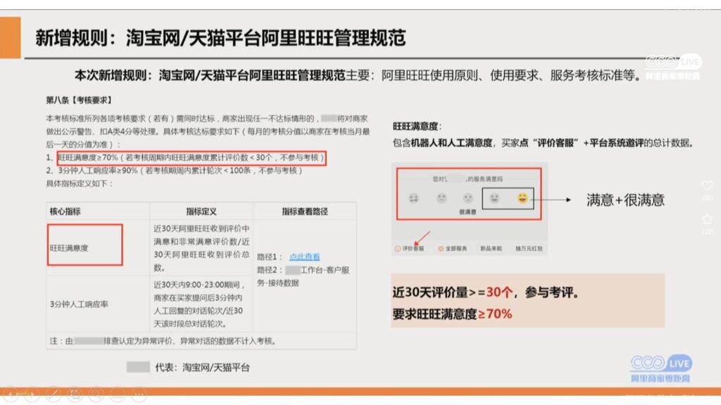 阿里旺旺的使用技巧（淘宝阿里旺旺使用管理规范） - 12345678