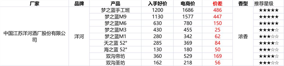 近期淘宝有什么活动吗（2023年双十二活动攻略） - 12345678