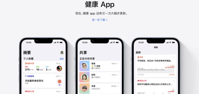 applewatch有什么用处（苹果手表最新款功能介绍）_1