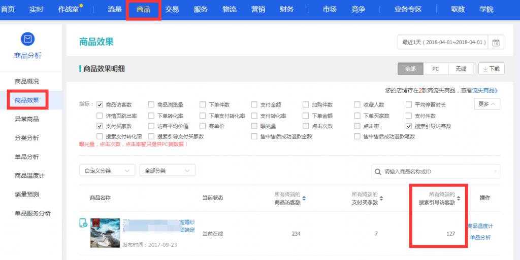 淘宝直通车怎么看关键词点击率（直通车点击量和点击率的区别）