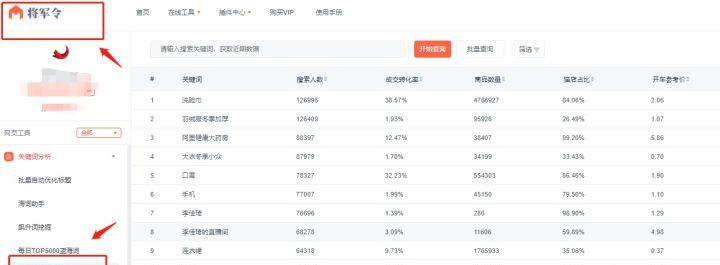 开网店需要什么资料和手续（淘宝入驻资质要求） - 12345678