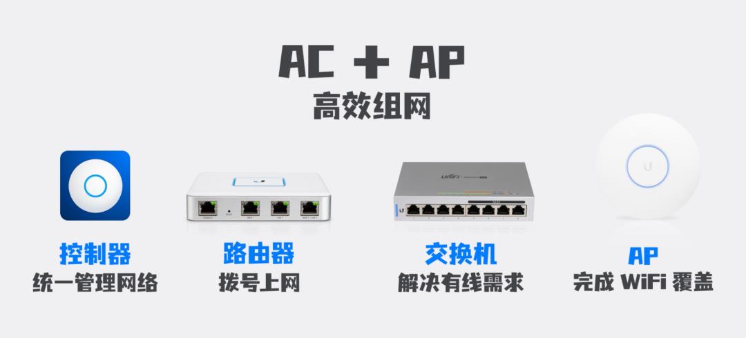 ap和路由器的不同有哪些（网络ap和路由器的区别）