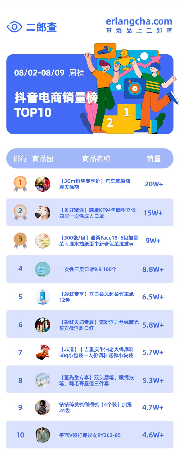 苹果手机抖音商城怎么关闭不了（详细步骤）