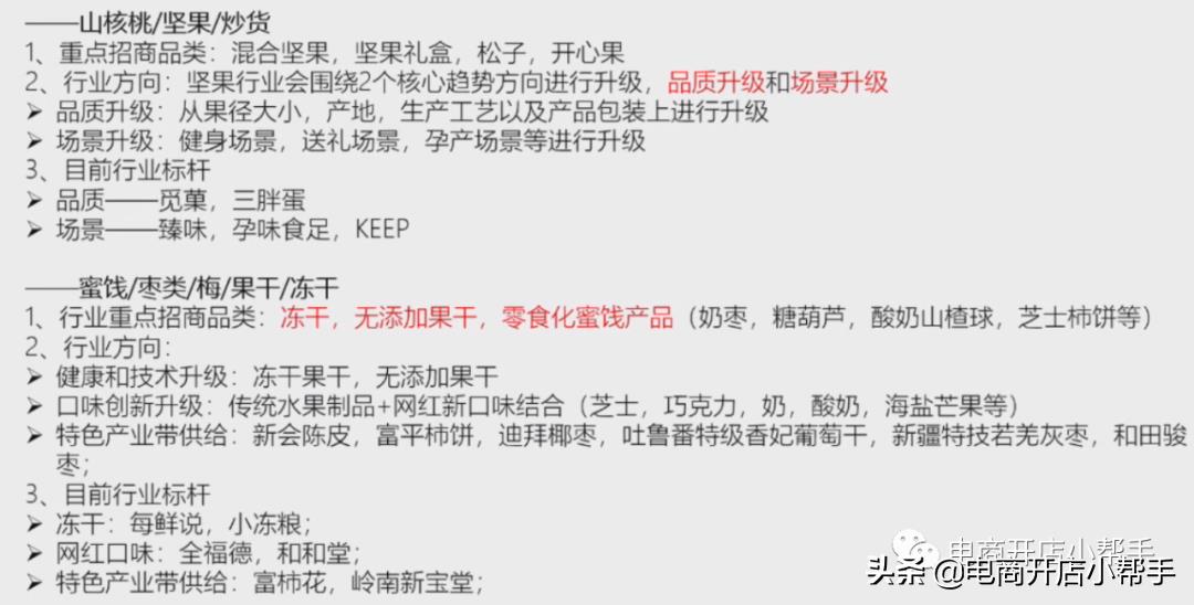 开淘宝店卖食品类目的条件（零食类目入驻资质要求） - 12345678