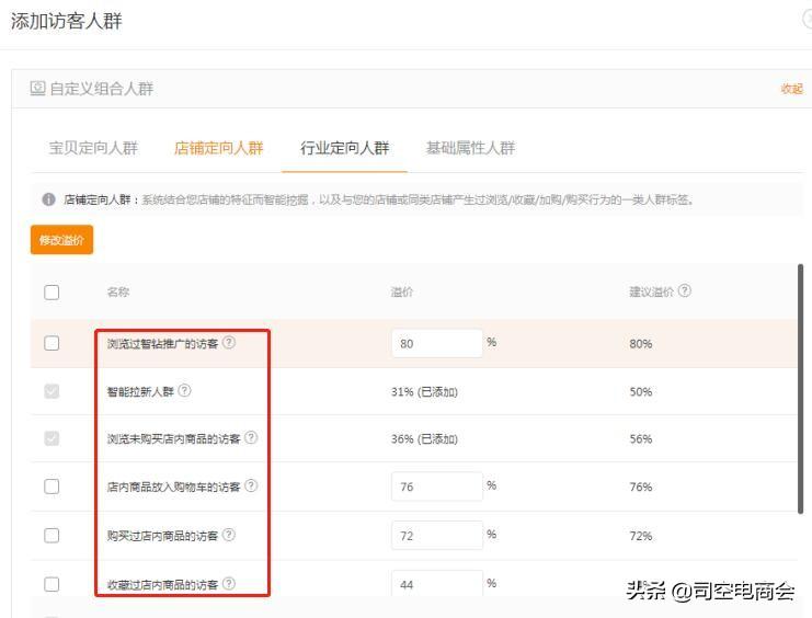 参加淘宝活动要注意什么？注意事项