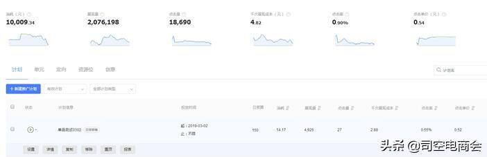 参加淘宝活动要注意什么？注意事项