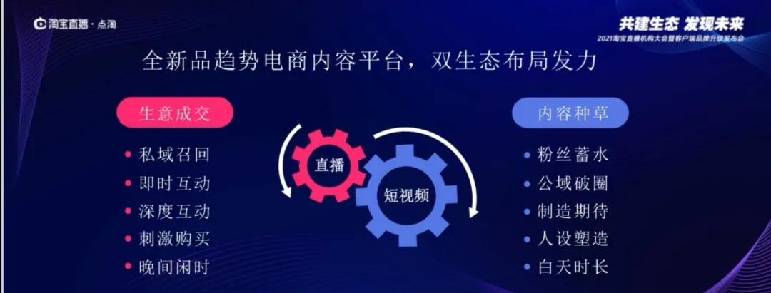 点淘和淘宝直播有什么区别？淘宝直播何时升级的