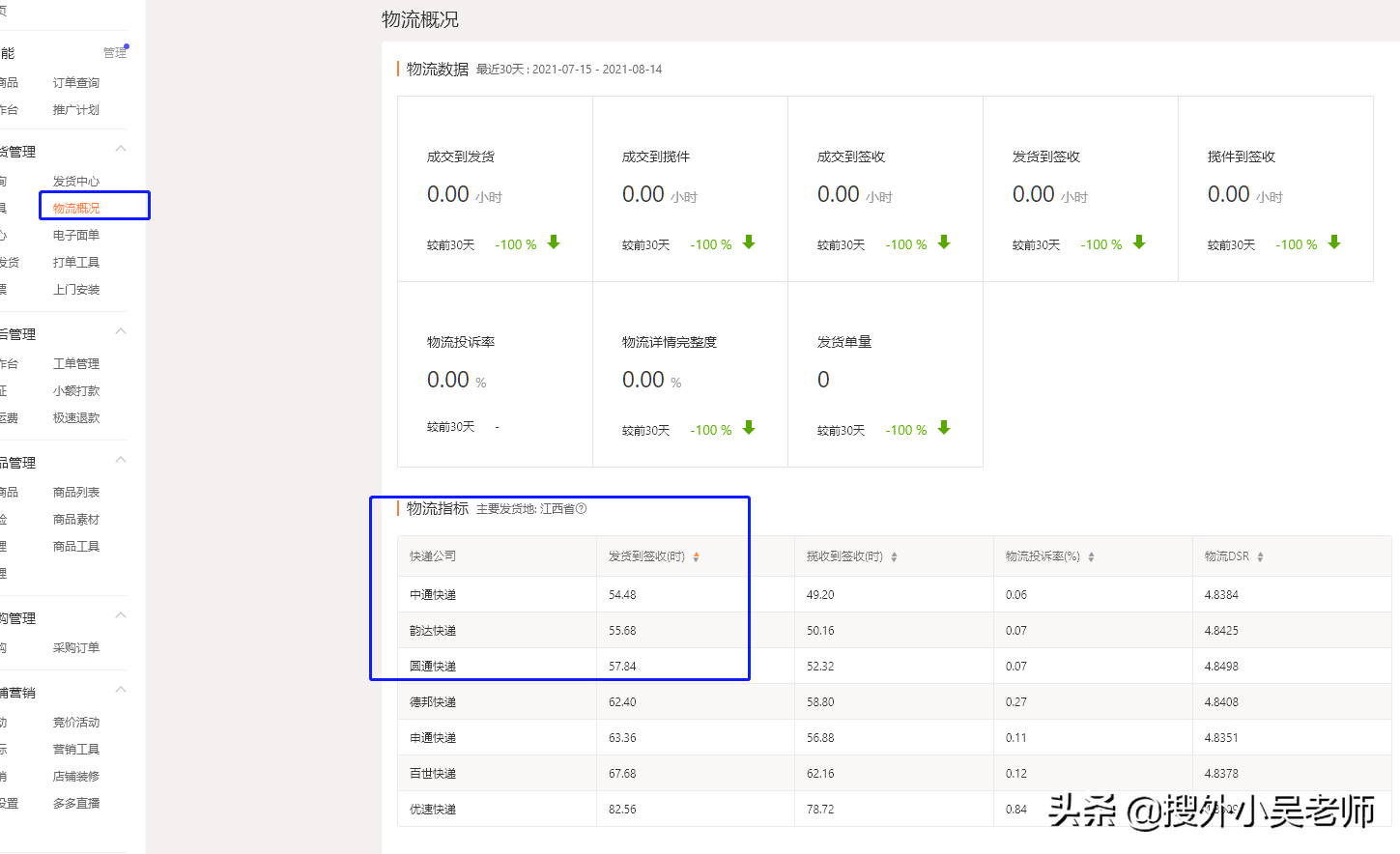 开拼多多店铺需要注意什么？注意事项