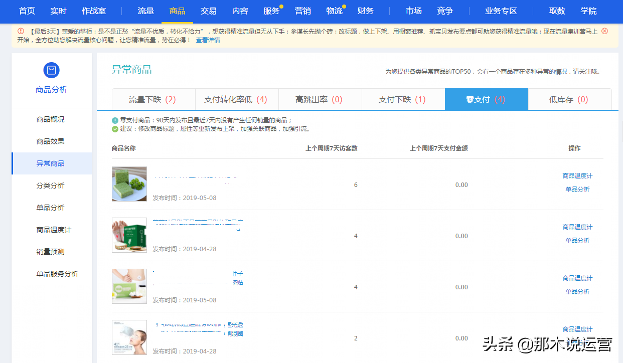 动销率对淘宝店铺的权重有影响吗?影响的方面有哪些