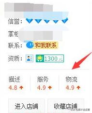 动销率对淘宝店铺的权重有影响吗?影响的方面有哪些
