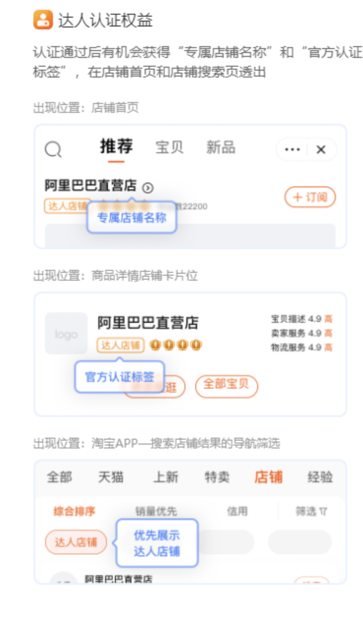 个人开通淘宝达人店要收费吗？详细步骤