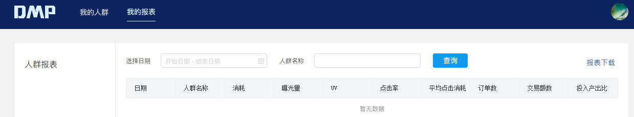 拼多多DMP没有渠道怎么办？操讲解DMP精准定位人群