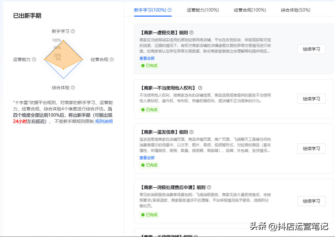 抖店新手期怎么做？如何过新手期