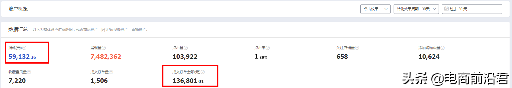 开淘宝店卖手机壳难吗？竞争如何？