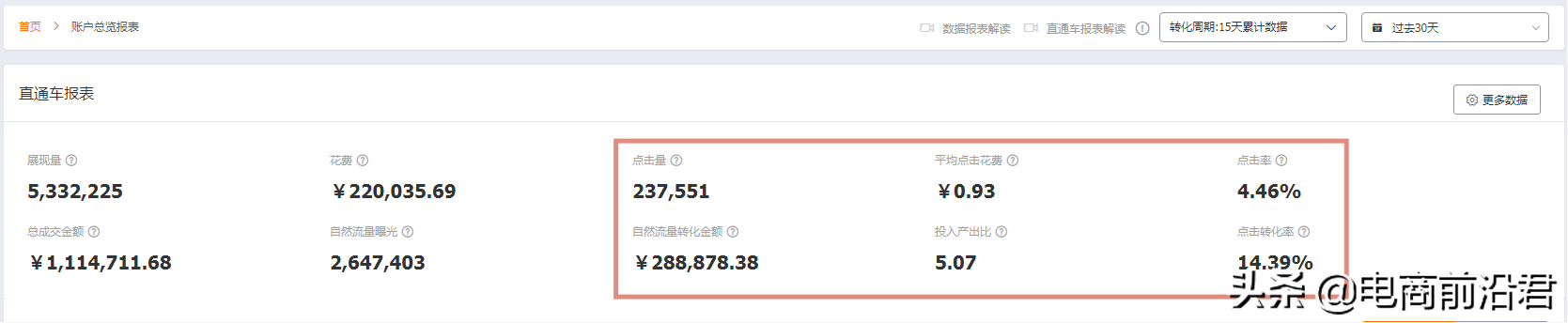 快速提高淘宝店铺转化率的步骤是什么
