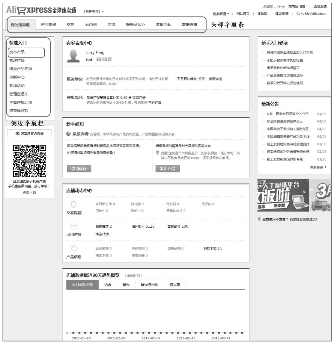 跨境电商开店怎么做？详细步骤