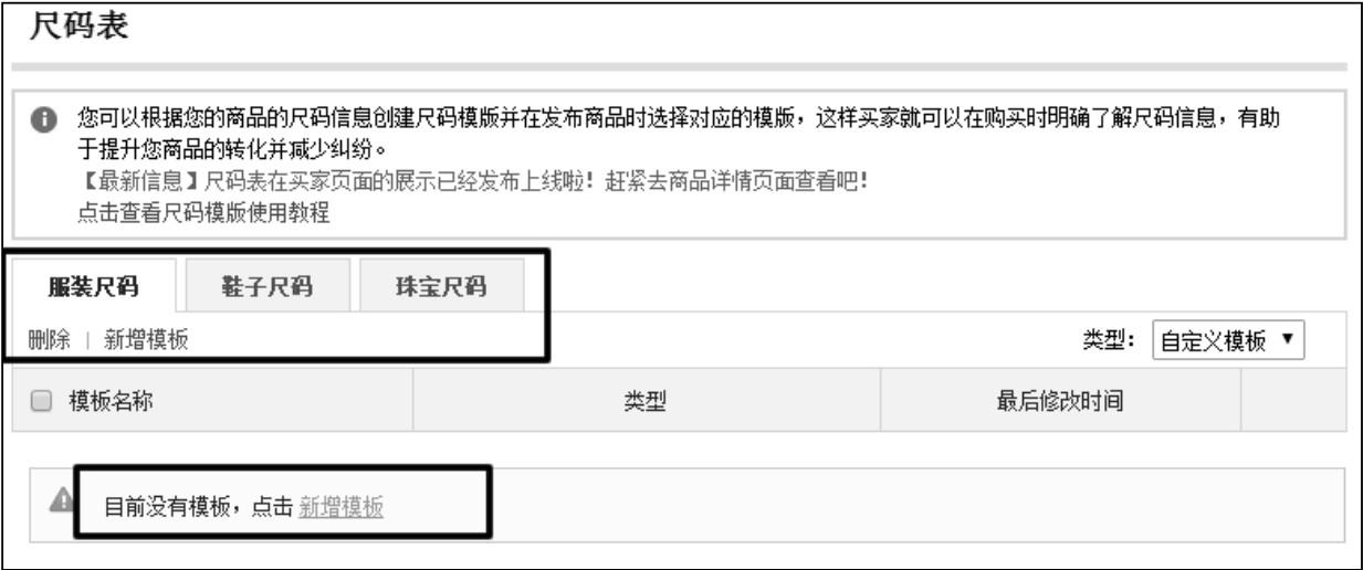 跨境电商开店怎么做？详细步骤