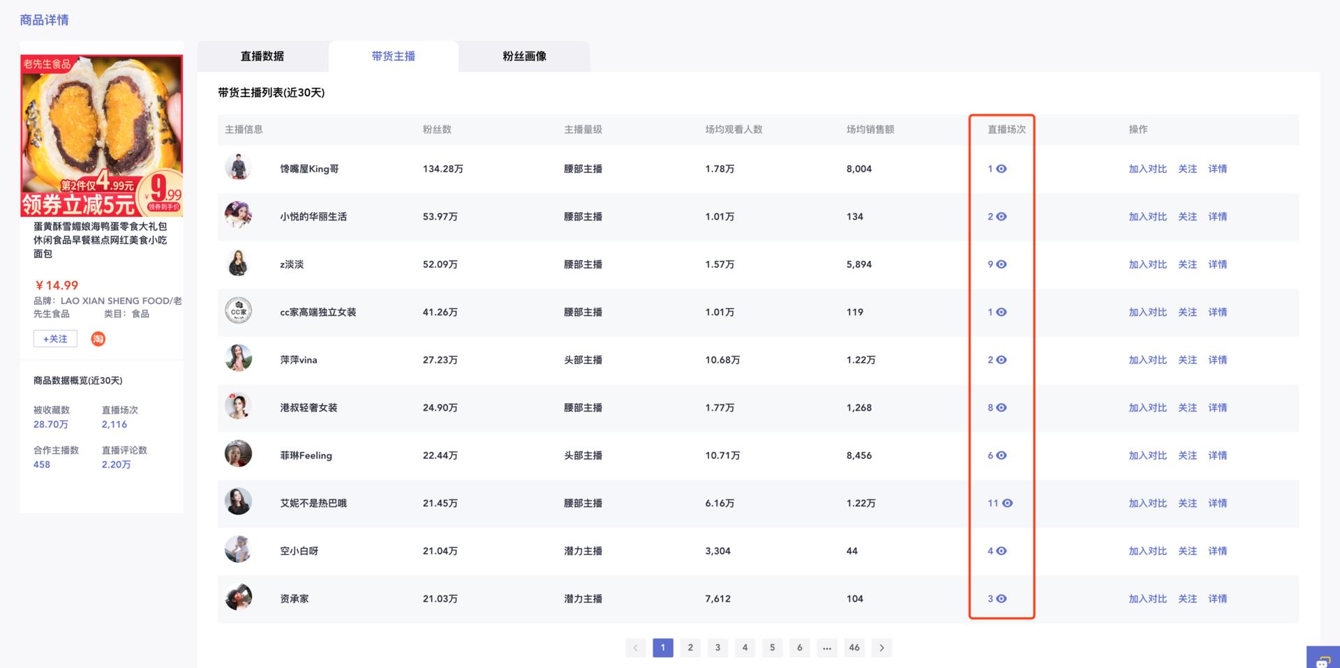 淘宝直播数据查询小程序（淘宝直播数据app）