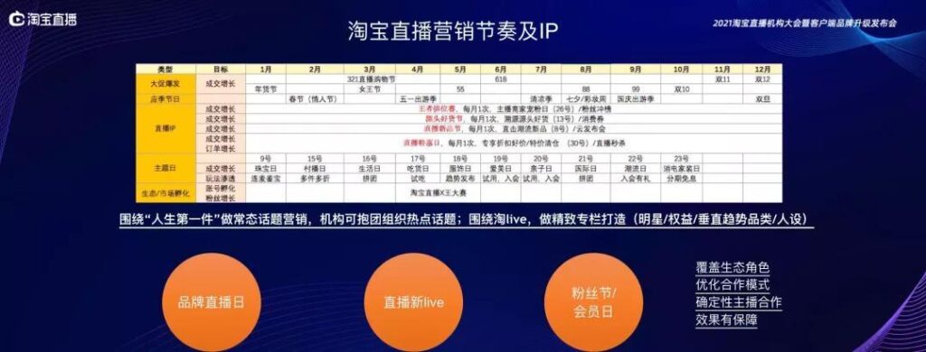 点淘商家是怎么入驻直播的（点淘开通直播的条件） - 12345678