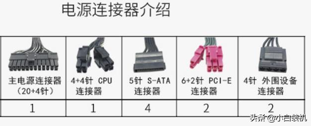 新手如何重装win10系统（联想y7000p如何恢复出厂设置）