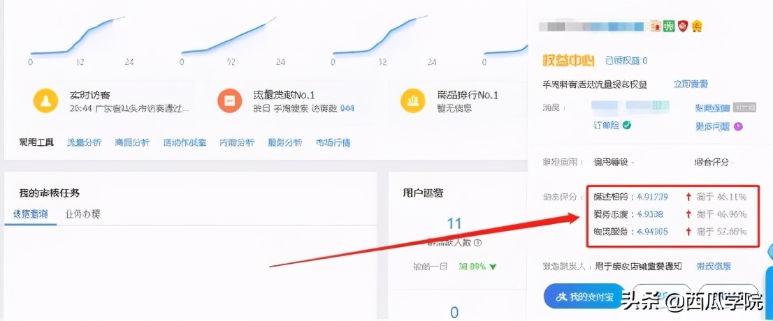 手淘推荐流量如何获得（详解增加淘宝店铺的流量） - 12345678