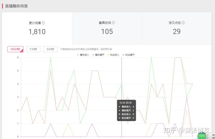 淘宝直播间如合进入（淘宝怎么进入直播）