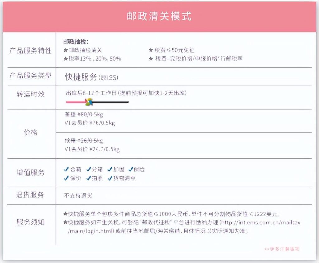 海淘美国转运公司哪个好（比较靠谱的转运公司推荐） - 12345678