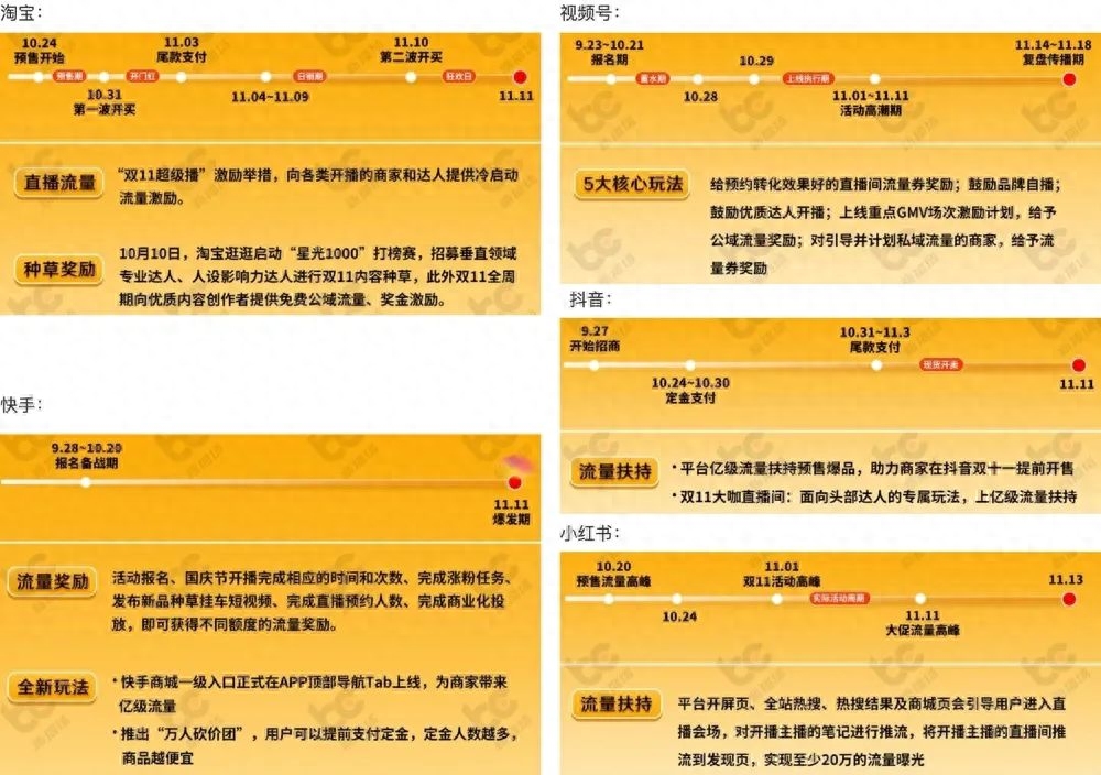 淘特怎么判断正品店铺（质量好又便宜的买东西平台）