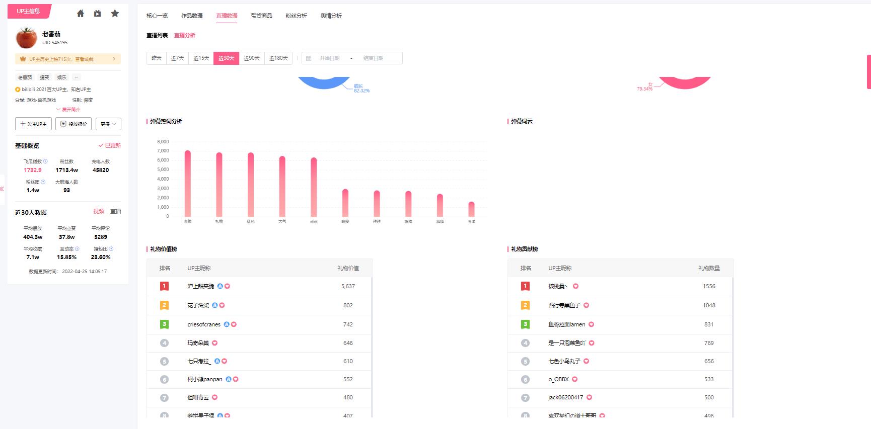 b站为什么有的主播没有直播回放功能（b站直播回放申请条件）