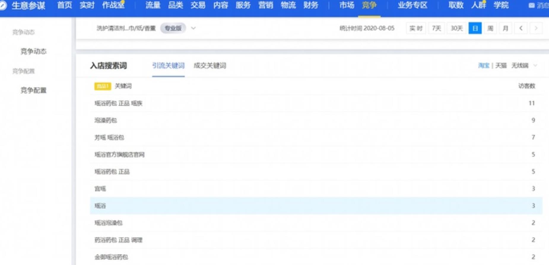 刚开的淘宝店怎样推广商品（电商推广运营的基本方法） - 12345678