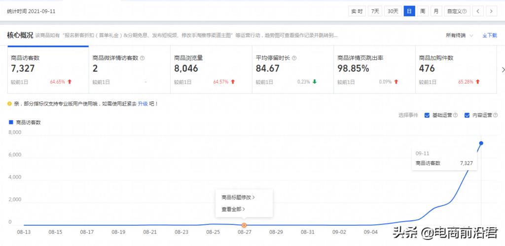 黑搜玩法是什么意思（淘宝黑搜的实操技巧） - 12345678