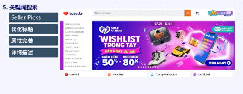Lazada店铺流量低怎么回事(详细原因分析)