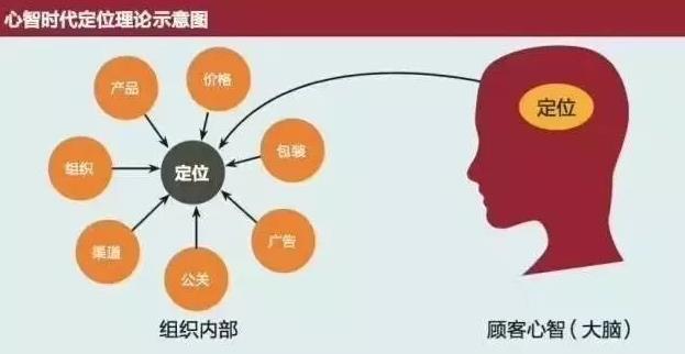 京东为什么比淘宝贵很多（京东和淘宝的对比分析） - 12345678