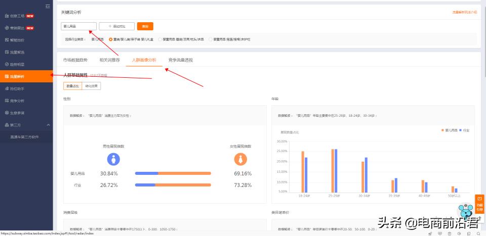 淘宝直通车助手使用方法(分享淘宝直通车的竞价技巧)