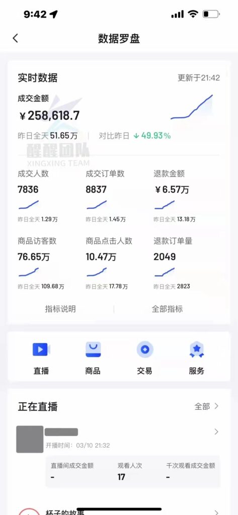 抖店商品为什么突然被下架（网店商品被下架的原因）