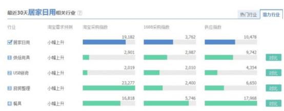 开淘宝店一定要会运营吗（做好淘宝的必备条件） - 12345678