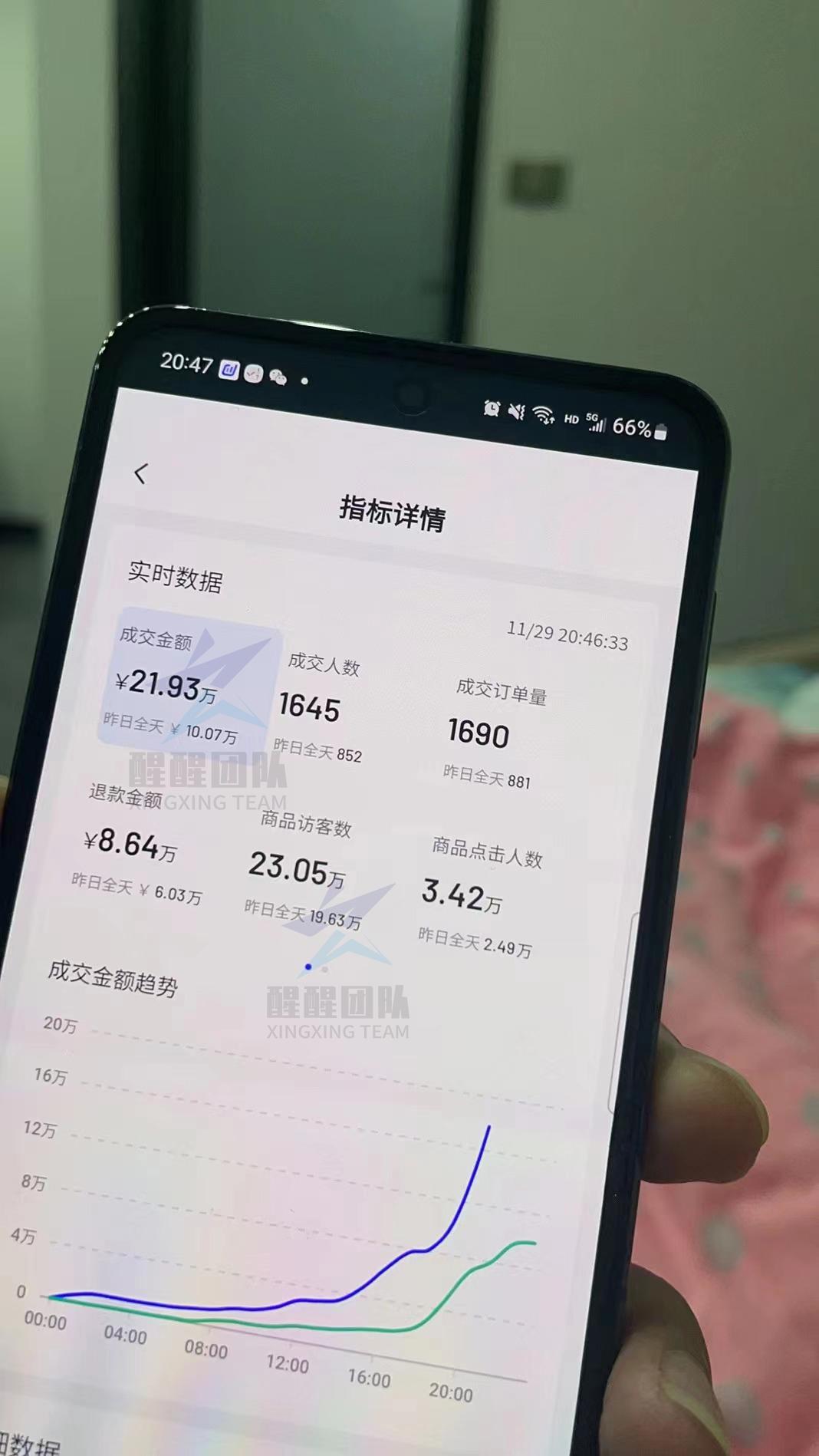 怎么开通抖音小店（无货源入驻抖音小店的费用及条件）